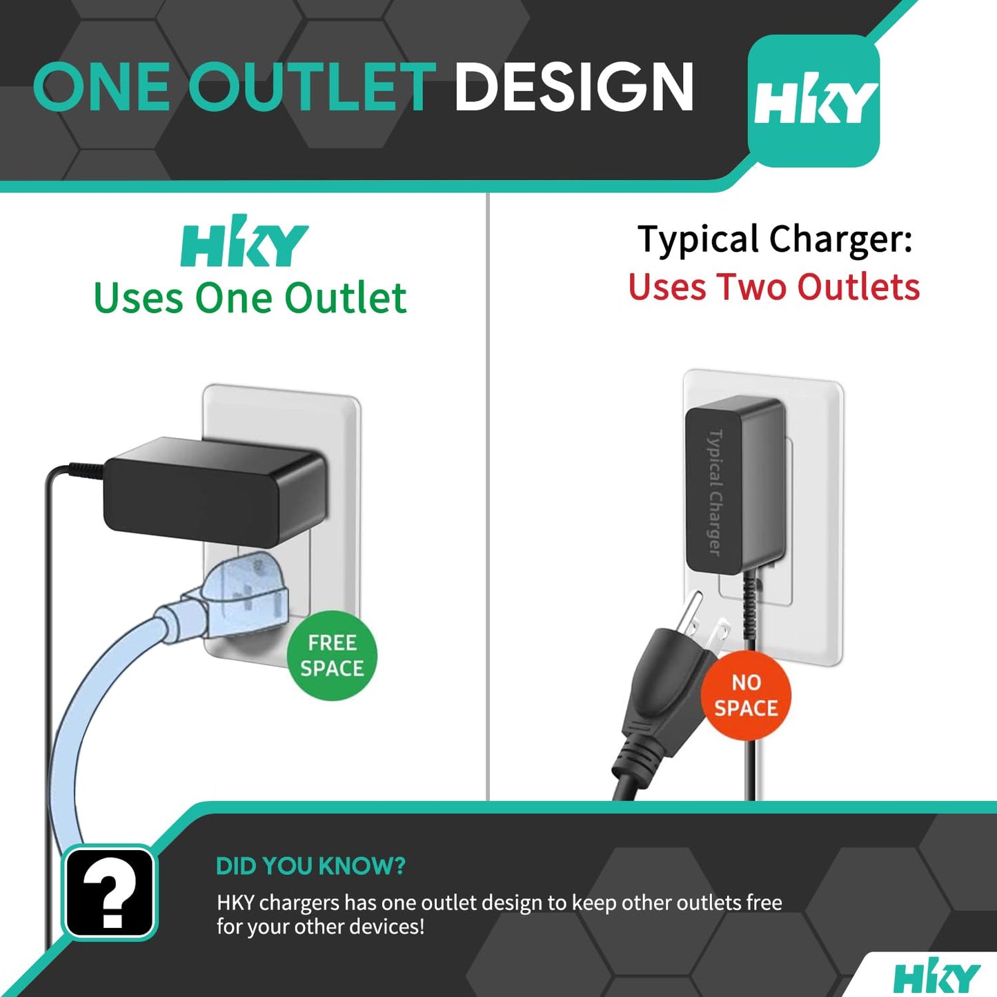 HKY 14V AC Adapter Charger Compatible with Samsung CF390 CF391 CF396 CF398 CF591 Series 22" 24" 27" 32" Curved Screen LED-Lit FHD Monitor…