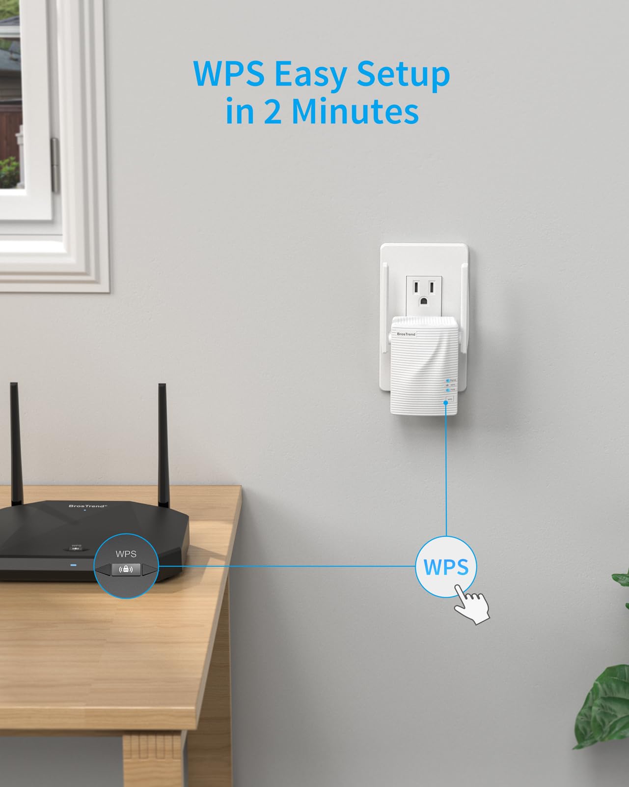 BrosTrend WiFi Extender AC1200 WiFi Booster and Signal Amplifier, Dual Band