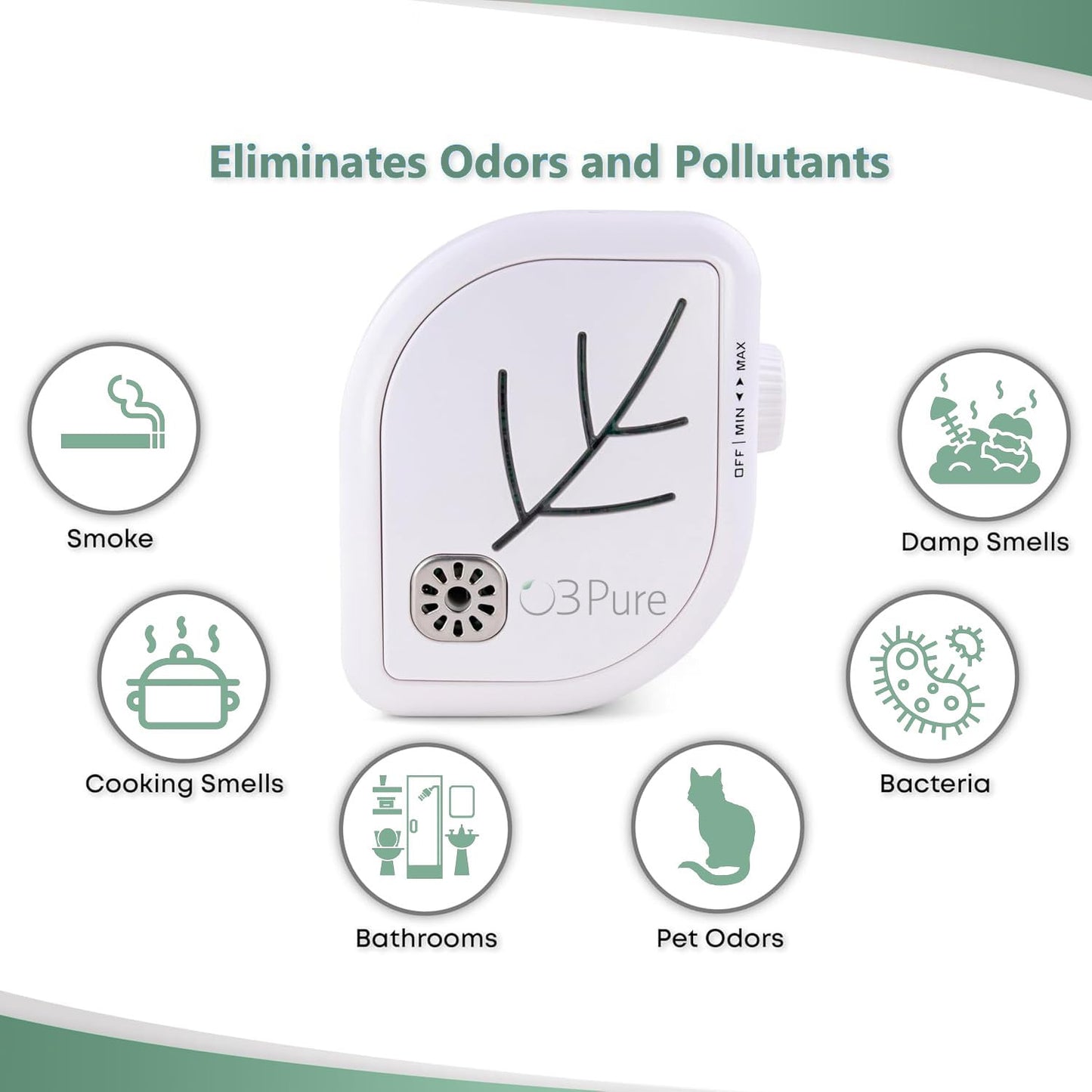O3 Pure Leaf Wall Plug-In Air Purifier - Room Deodorizer & Mini Adjustable Ozone Generator and Ionizer - The Perfect Air Freshener for the Office