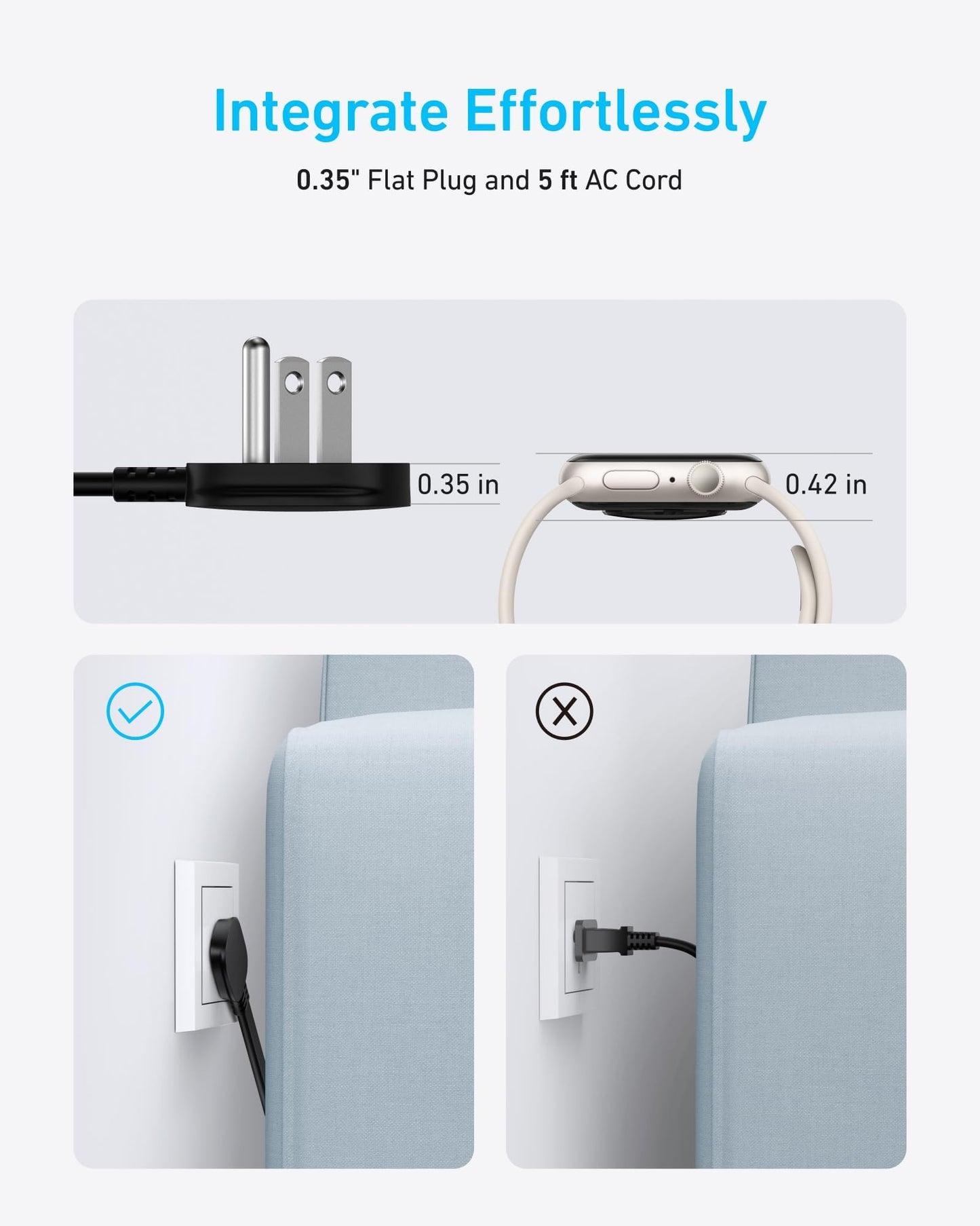 Anker Power Strip with 300J Surge Protector, Flat Plug Extension Cord with Multiple Outlets, 6 AC, 2 USB A & 2 USB C Ports for 20W, 5ft Outlet