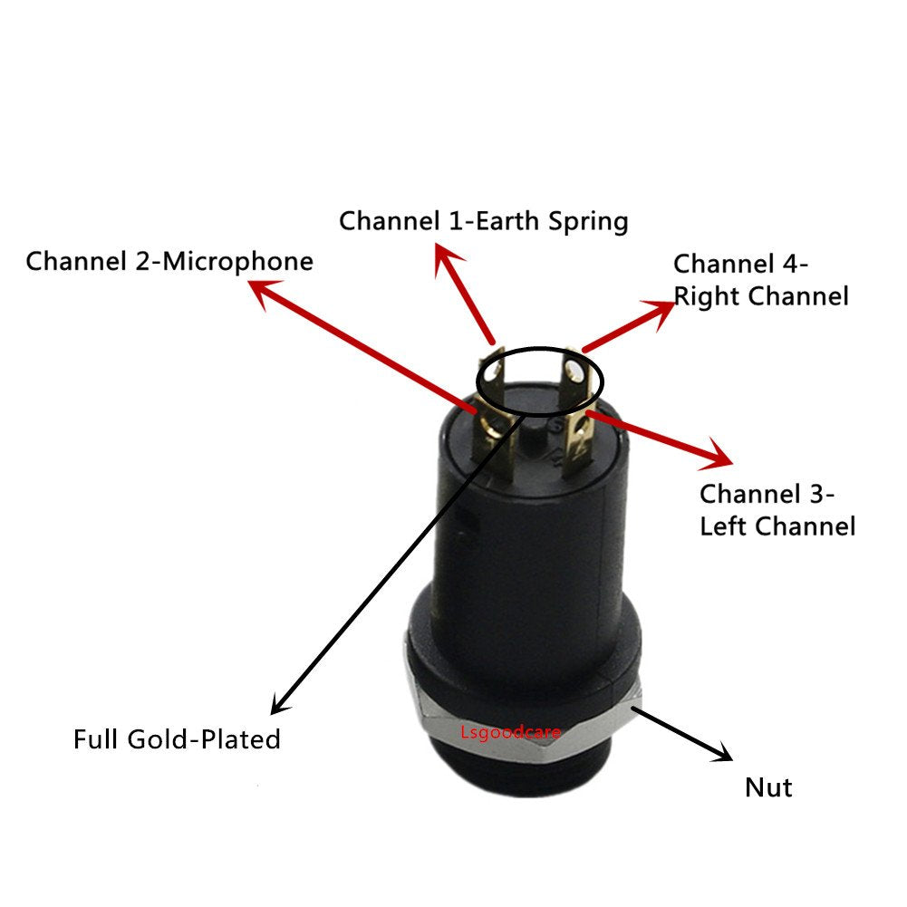 3.5MM Mini Stereo Panel Mount Jack Connector - 3.5MM Headphone Audio Video Female Vertical Jack Socket Plug with Nuts,Full Gold-Plated High