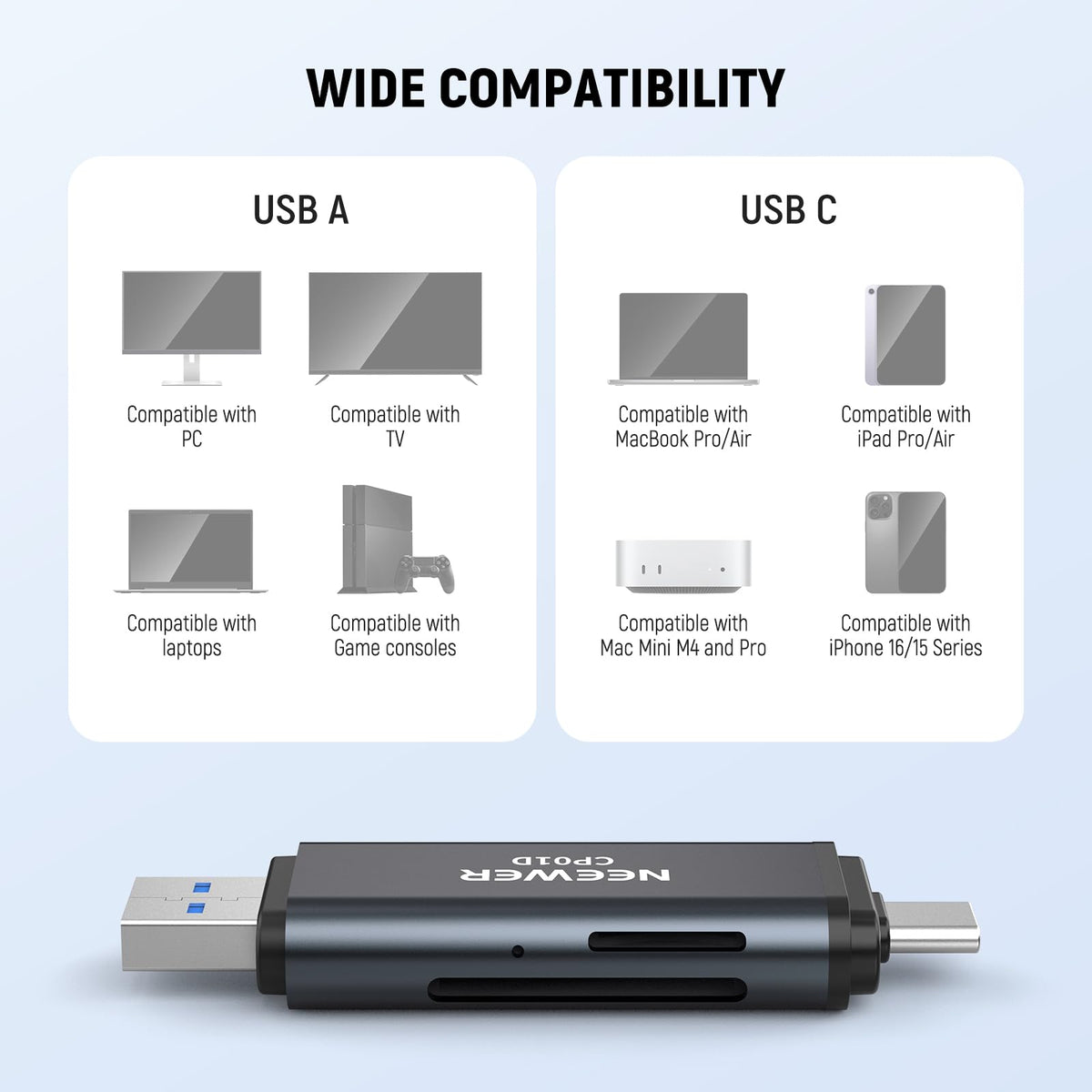 NEEWER TF & SD Card Reader USB C USB A, Type C to Micro SD Adapter, Dual Slot High Speed USB3.1 Gen1 Memory Card Reader for MicroSD, SDHC, SDXC Cards