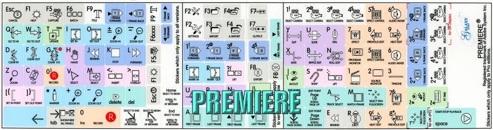 Adobe Premiere Galaxy Series Keyboard Labels 12X12 Size