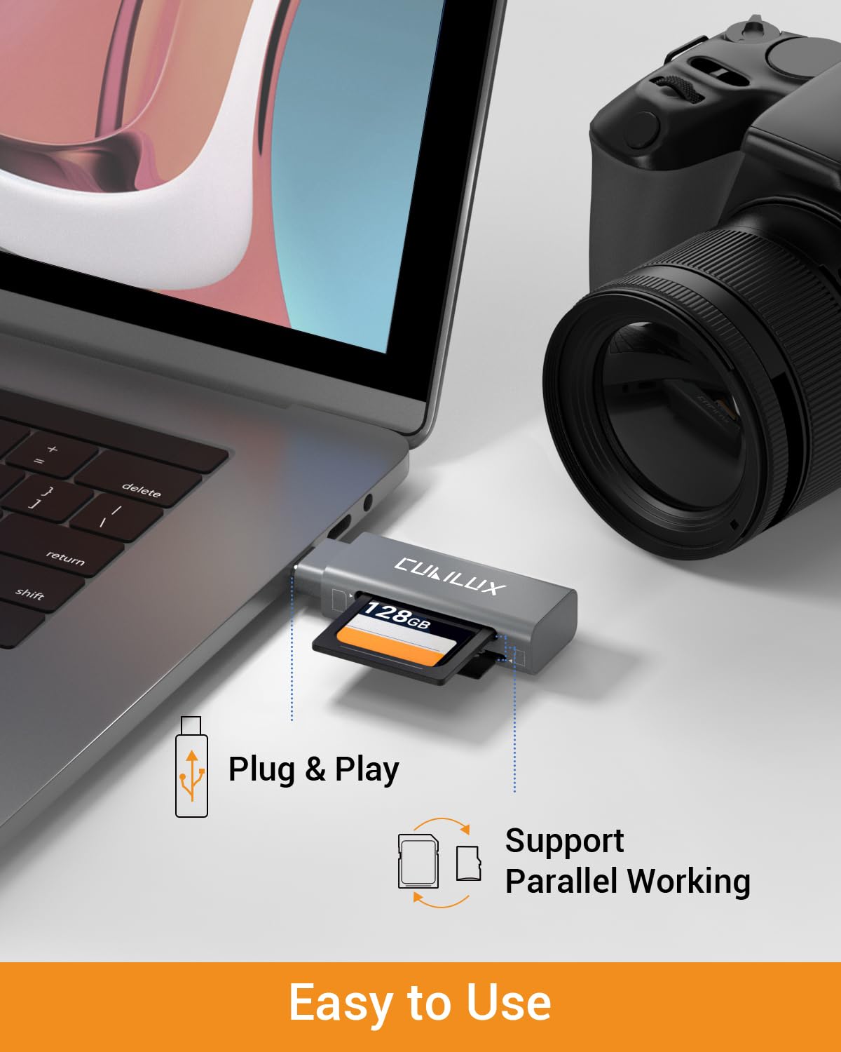 Cubilux 2-in-1 USB Type C SD Card Reader, Micro SD Adapter for TF, Thunderbolt 4/3 Memory Card Compatible with iPhone 15+/15 Pro Max, iPad 10 iPad
