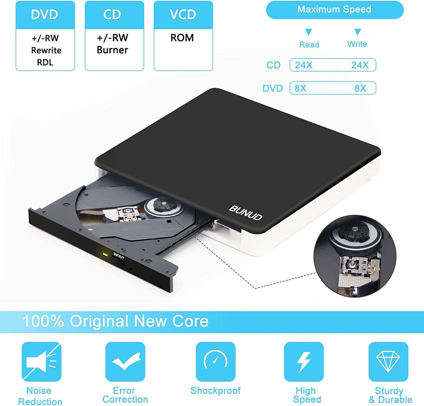 BUNUD External DVD Burner USB-C: Portable DVD External Drive for Apple Superdrive with 2 USB and TF/SD Slots - Plug & Play CD Drive External for Mac