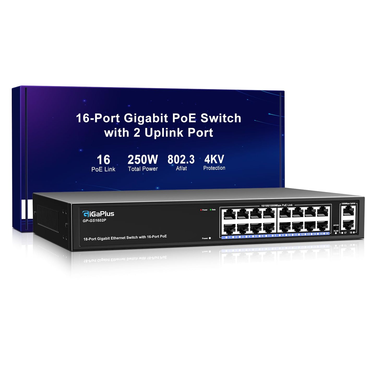 18 Port Gigabit PoE Switch with 16 Port PoE+ 1000Mbps, 2x1000Mbps Uplink, GiGaPlus 18 Port IEEE802.3af/at PoE @250W, Support VLAN, Metal Housing