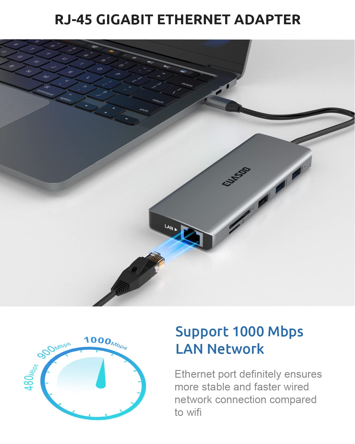 EUASOO 11 in 1 Triple Display USB C Docking Station with Dual 4K HDMI, 1000Mbps Gigabit Ethernet, PD 3.0, 4 USB Ports for MacBook, MacOS Only Support