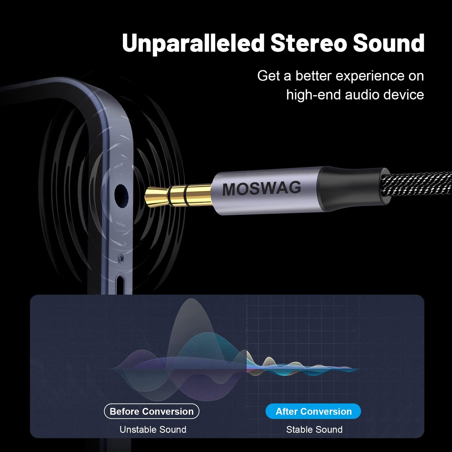 MOSWAG 3.5mm to Dual RCA Audio Cable 2 Packs,3.5mm Male to 2 RCA Female Headphone Jack to RCA Stereo Audio Adapter Compatible with Headphones,Home