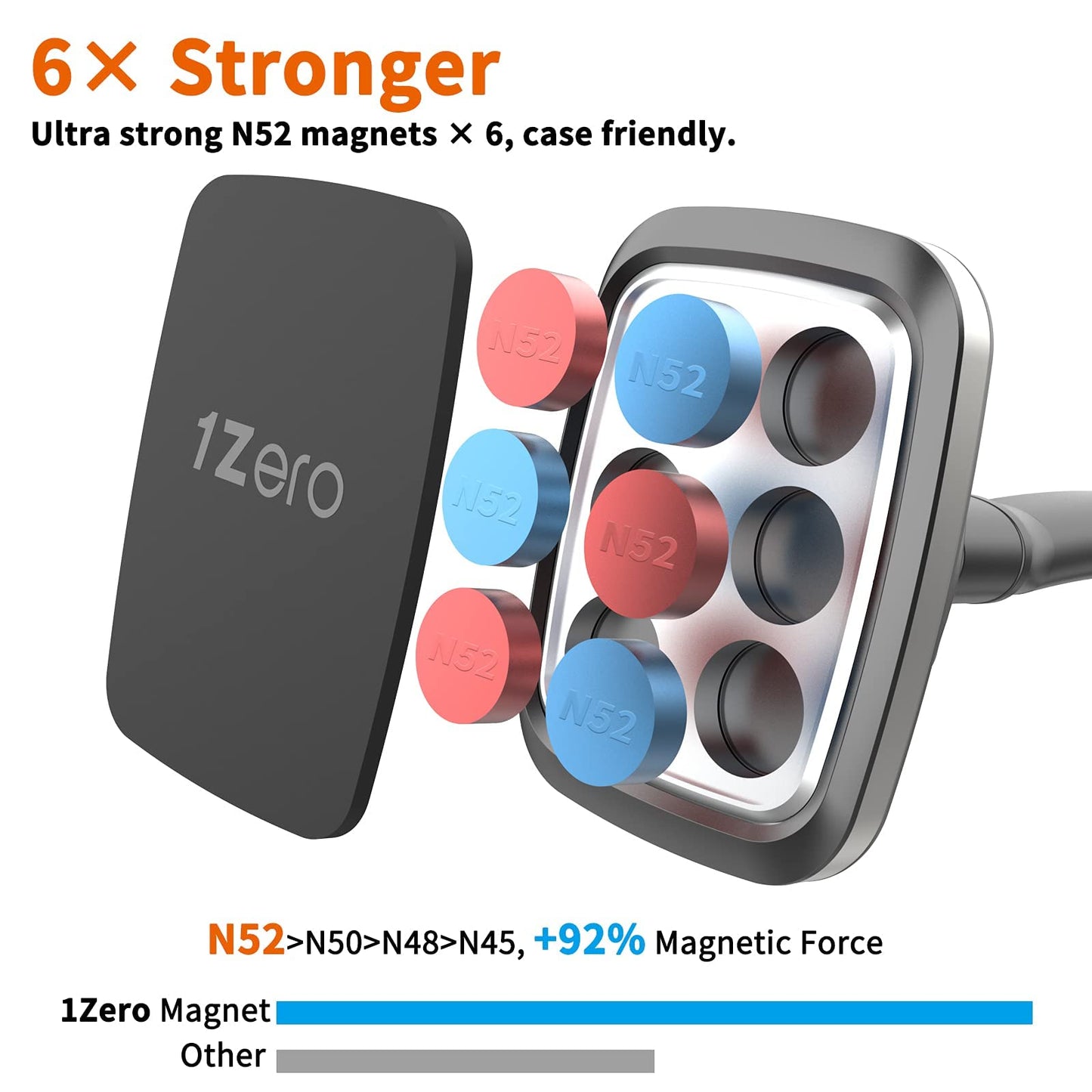 1Zero Magnetic Phone Car Mount 14-Inch Gooseneck Long Arm Extension, Universal Windshield Dashboard Industrial-Strength Suction Cup Car Phone Holder