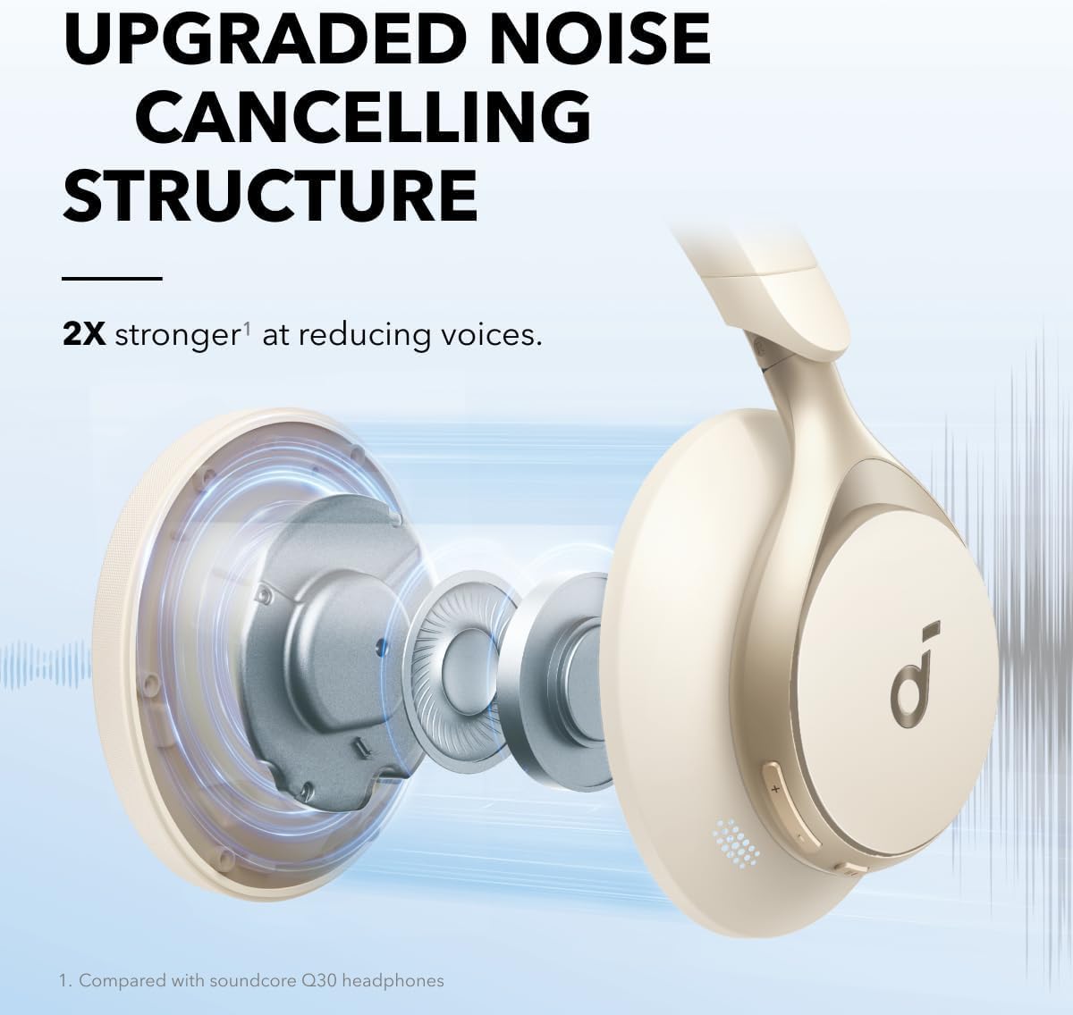 Soundcore Anker Space One ANC Over-Ear Headphones, White, Renewed