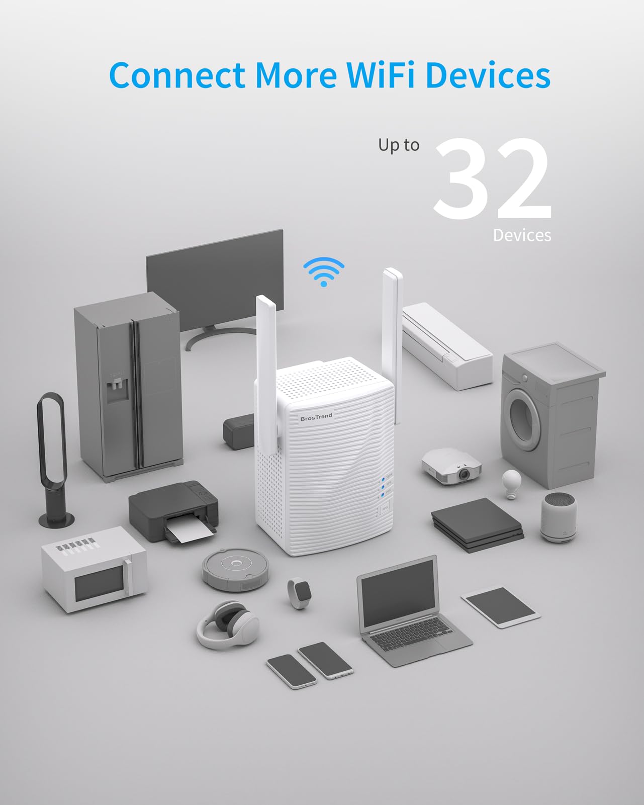 BrosTrend WiFi Extender AC1200 WiFi Booster and Signal Amplifier, Dual Band