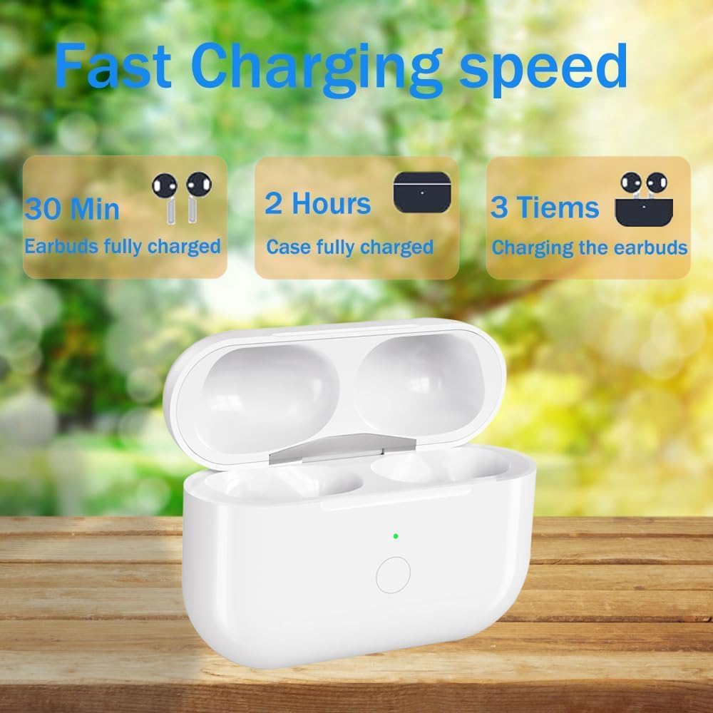 Replacement Charging Case Compatible with AirPods Pro 1st & 2nd Generation, Wireless & Wired Charging Case with Bluetooth Pairing Sync Button Earbuds