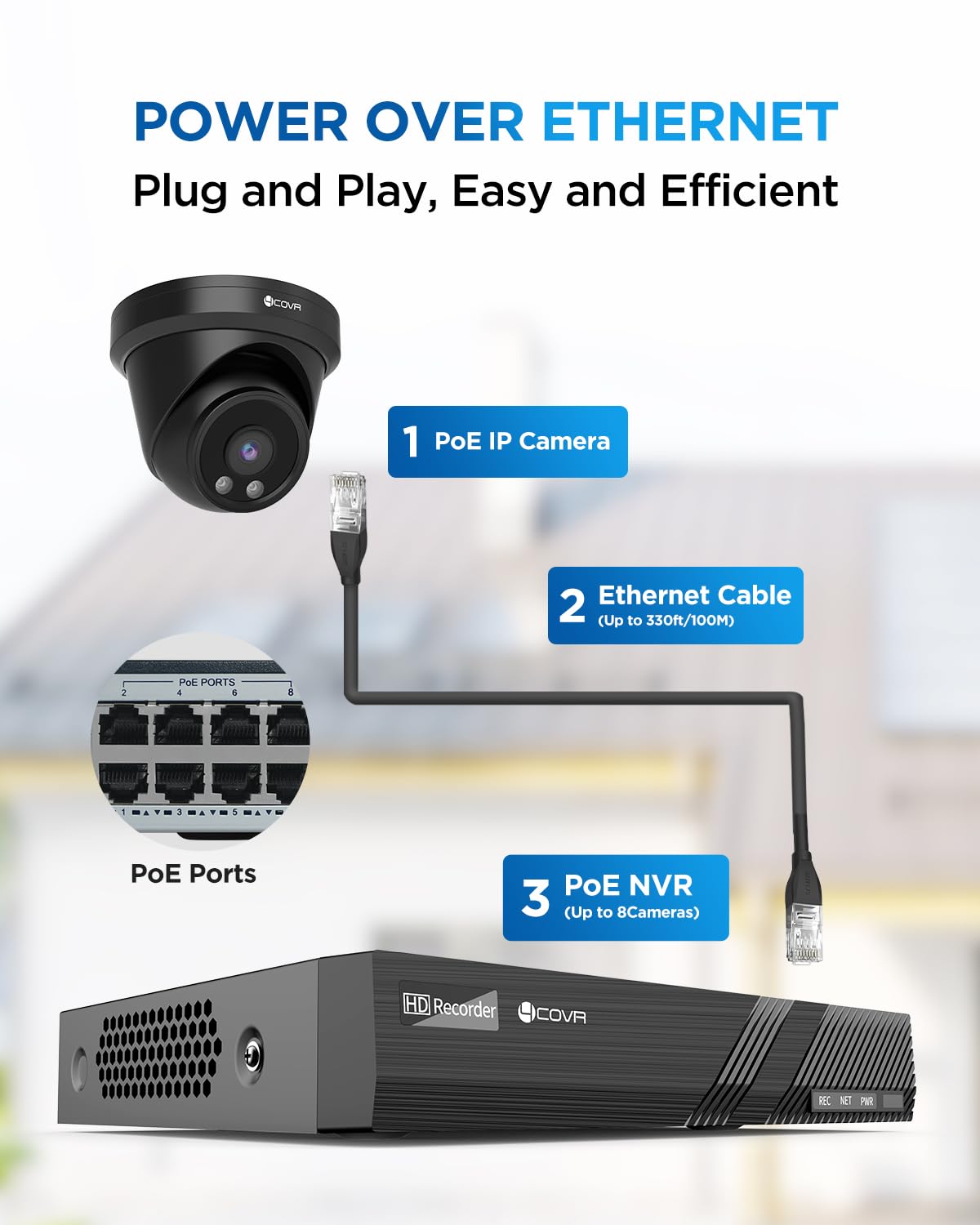 4COVR PoE Security Camera System Outdoor, AI Human Vehicle Detection, 6Pcs 5MP Wired Commercial Dome PoE IP Camera IP67 Night Vision, 8CH 4K H.265 NVR
