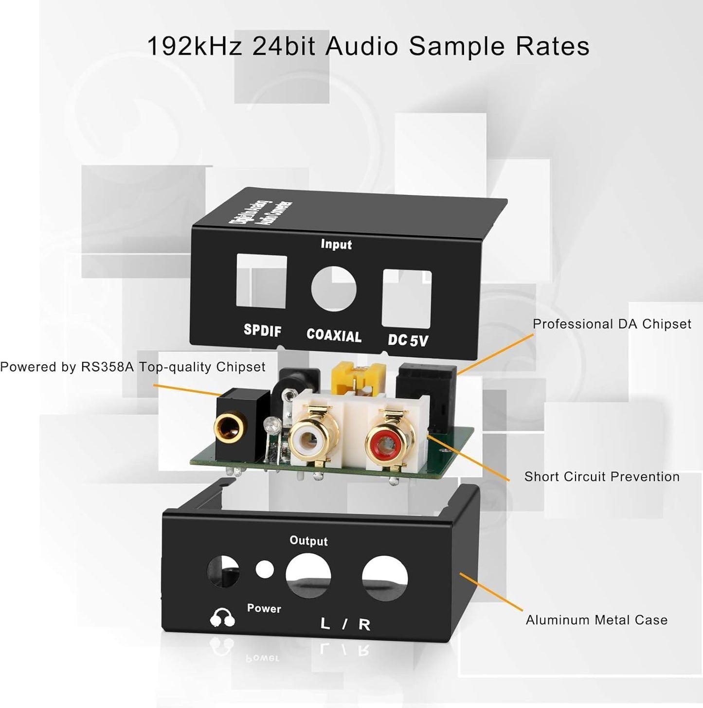 DA Converter Aluminum, 192KHz DAC Digital SPDIF Toslink to Analog Stereo Audio Converter with Optical Cable, R/L 3.5mm Jack, for PS3 PS4 Xbox HDTV