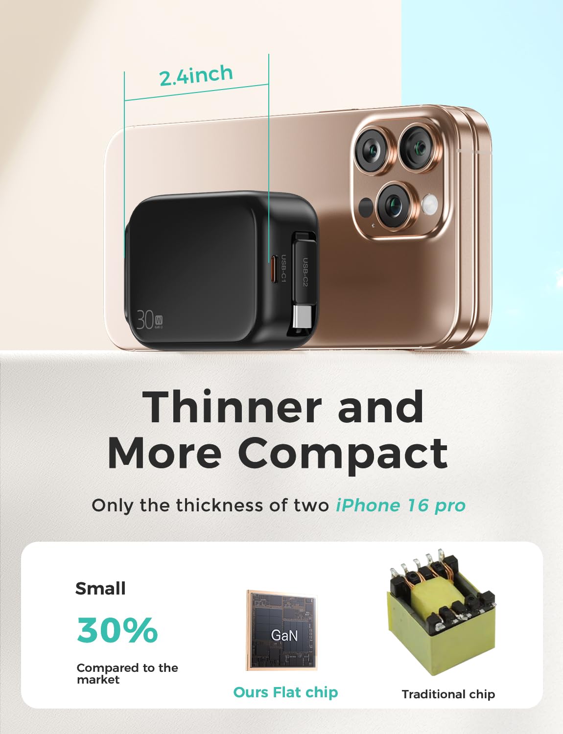 2-in-1 Retractable Wall Charger Plug with USB C Port and 27in/70cm Type C Cable,Travel Essentials 30W Fast Charging Foldable Block for iPhone