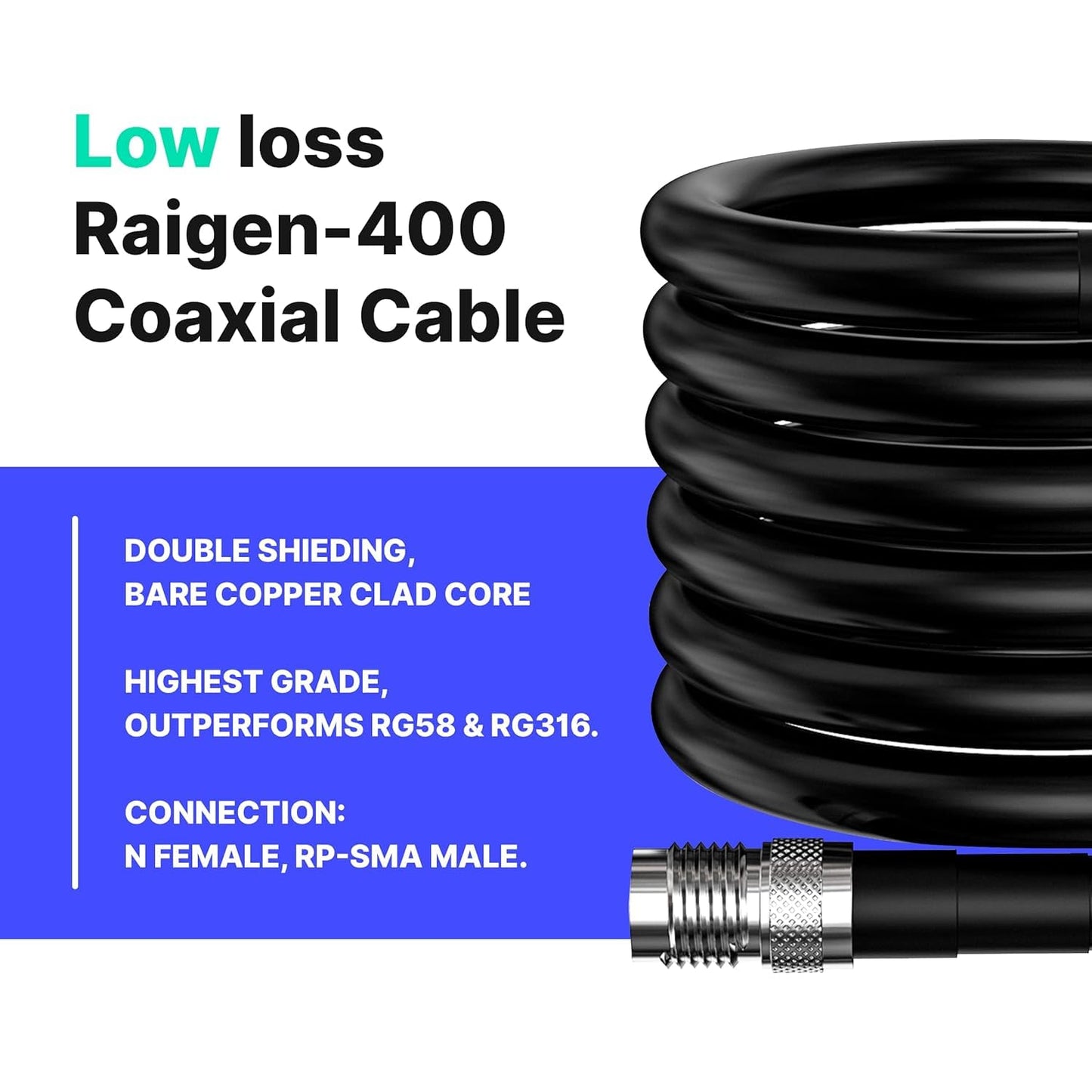 RAIGEN-400 N Type Female to RP-SMA Male - Helium Miner Cable 25ft - Updated Low Loss Extension for LoRa Antenna HNT Hotspot Nebra RAK Bobcat Syncrob