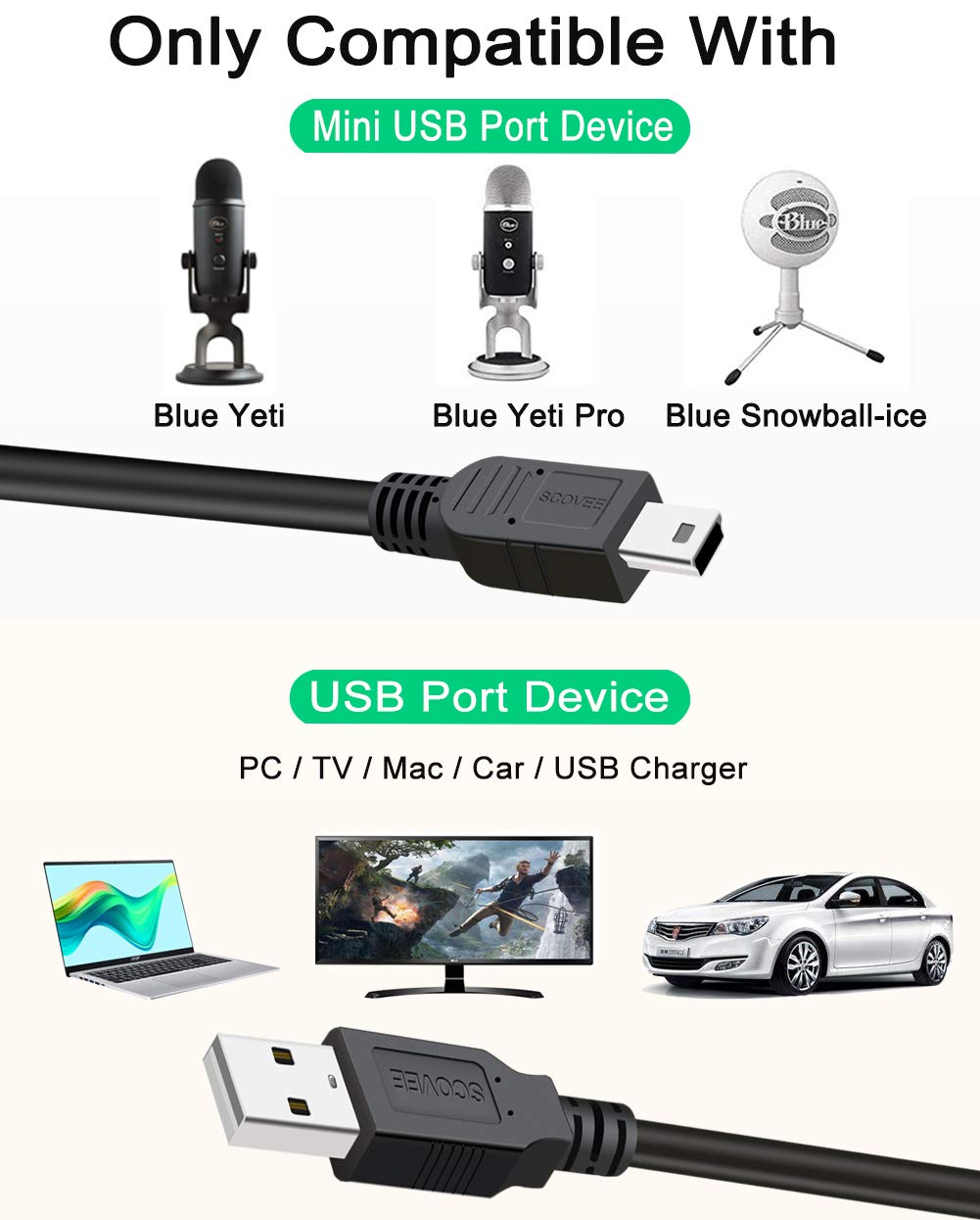 SCOVEE Replacement USB Cable Power Cord for Blue Yeti Recording Microphones MIC,Blue Yeti Pro USB Microphone,Snowball iCE Mic Black Out,Mini Charger
