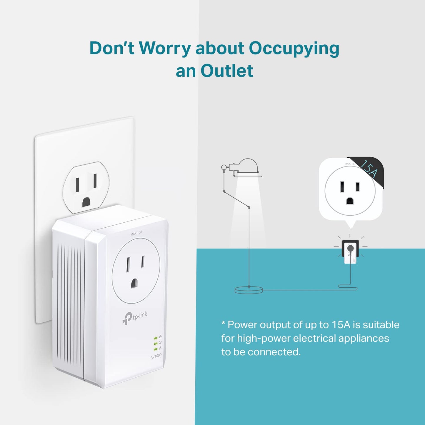 TP-Link Powerline WiFi Extender TL-WPA7617 KIT - Includes AV1000 Powerline Ethernet Network Adapter and AC1200 Dual Band Extender, Gigabit Port