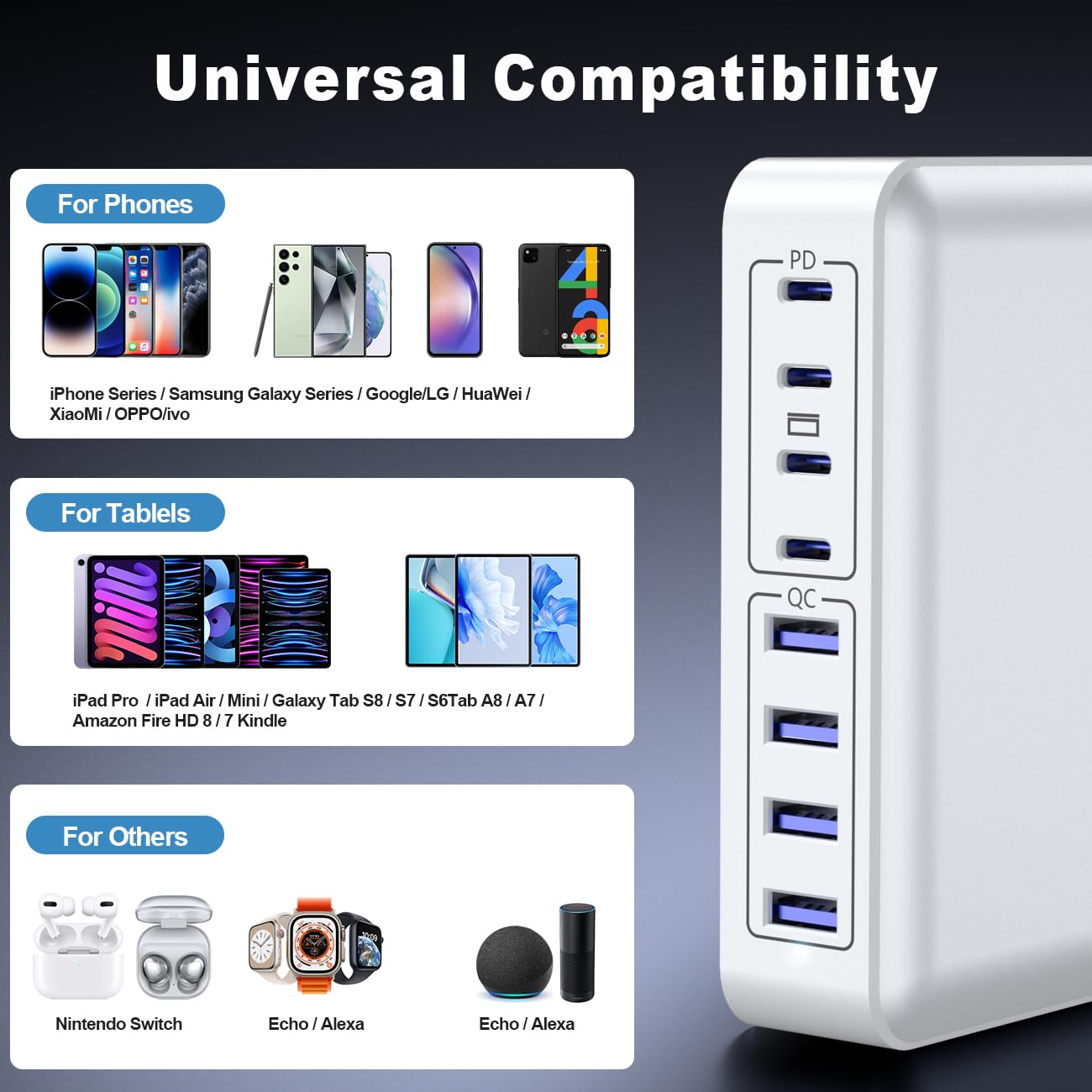 USB C Charger 200W Charger Block, 8-Ports Gan Fast Charging Station Hub, PD 65W Laptop Charging Adapter Compatible with MacBook Pro/Air, DELL, Steam