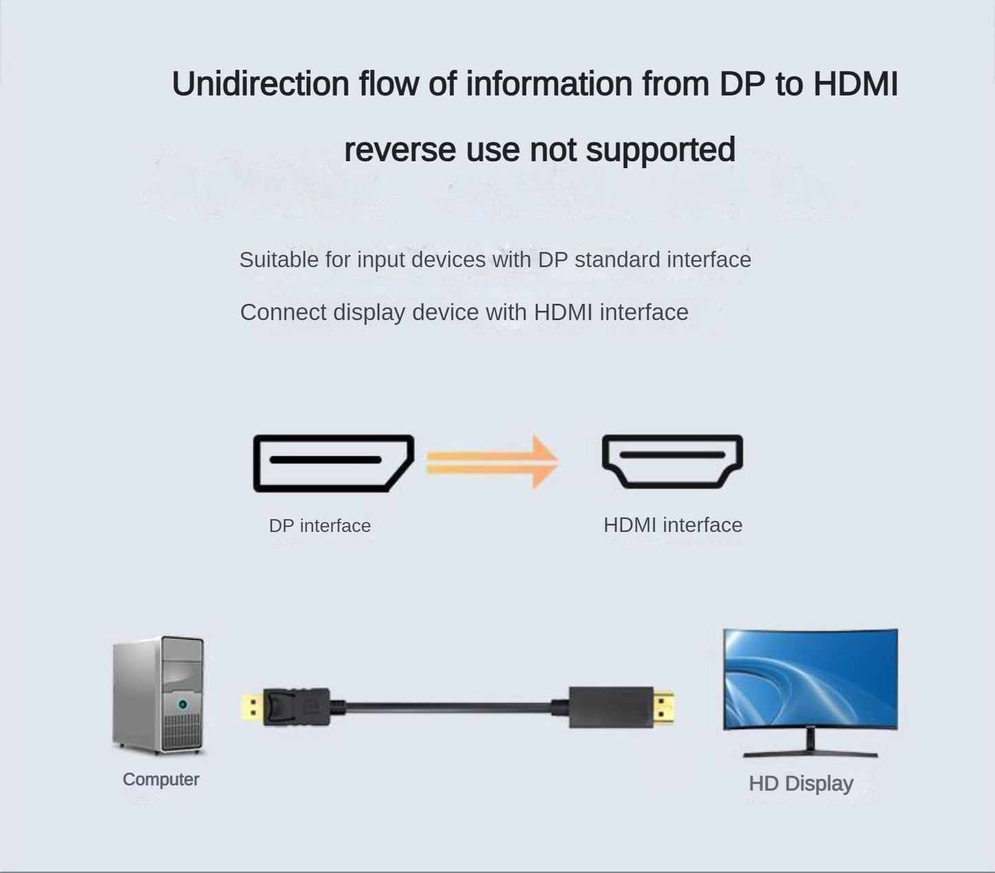 DP to HDMI 3m / 10ft Cable, Uni-Directional DP 1.2 Computer to HDMI 1.4 DisplayPort Cable, for Dell Lenovo HP Laptop Desktop PC Monitor TV GPU NVIDIA