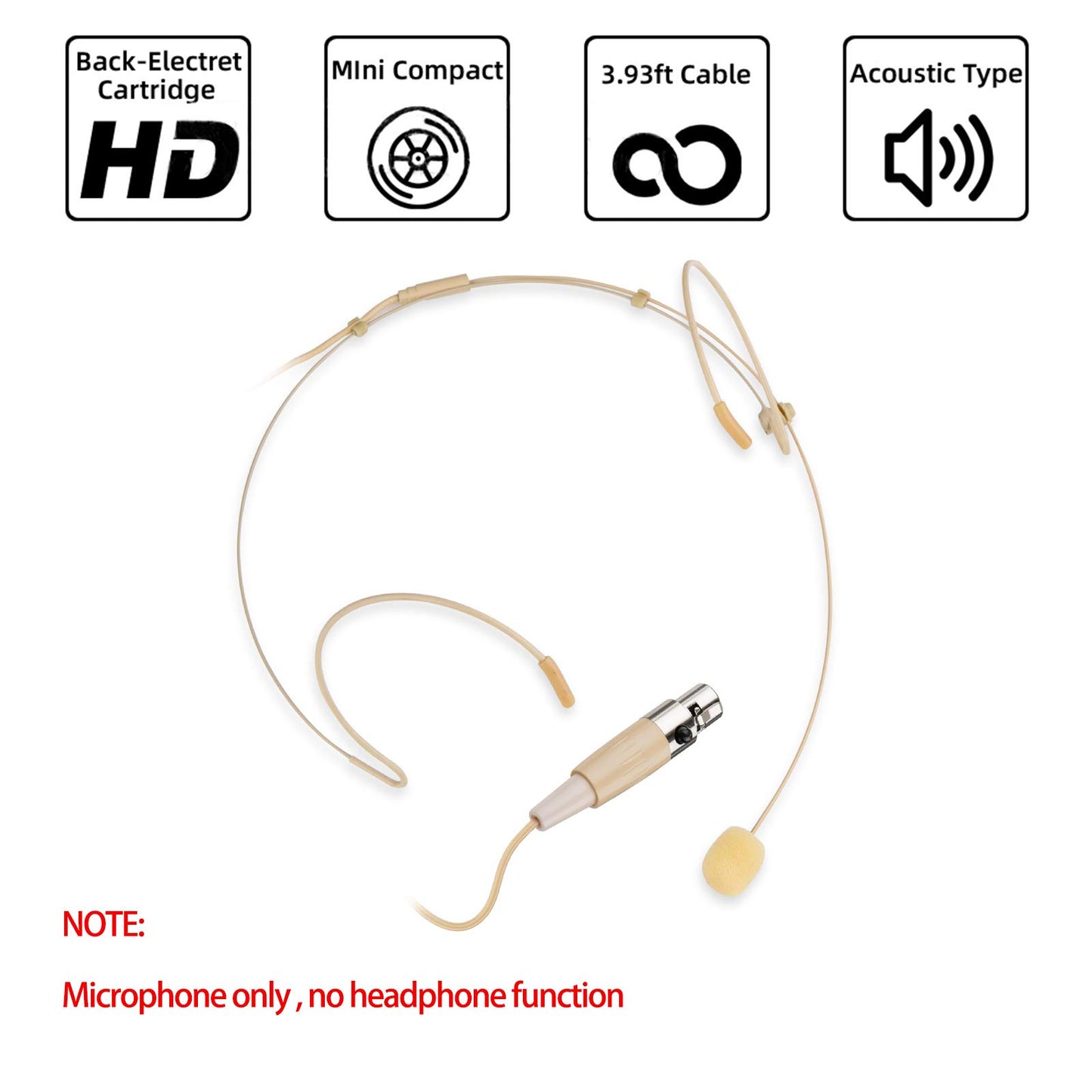 Sujeetec Microphone Headset Discreet Headworn Earset Over Ear Hanging Mic Compatible with Shure Wireless System Bodypack Transmitter, Ideal for