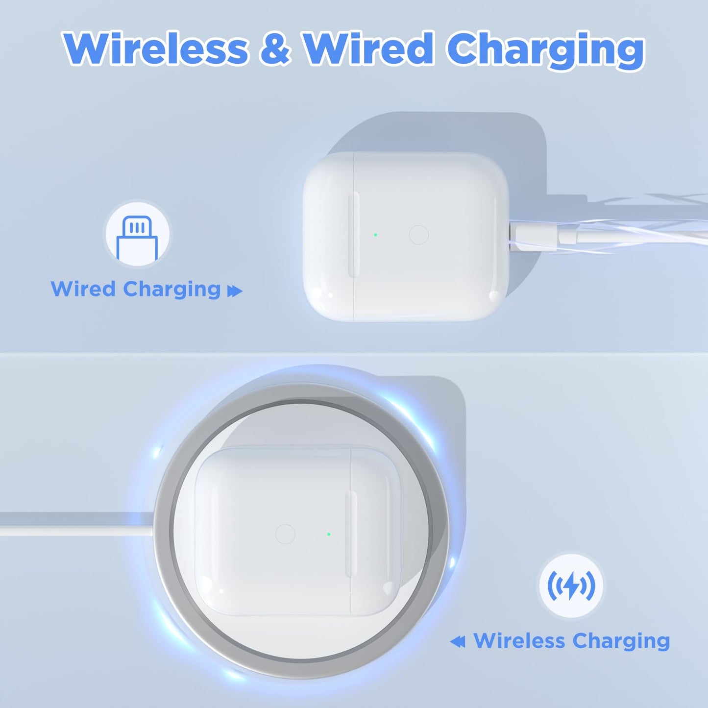 Replacement Wireless Charging Case for AirPods 1st/2nd Charging Case, AirPods 1 Charging Case Only with Bluetooth Pairing Sync Button, Compatible