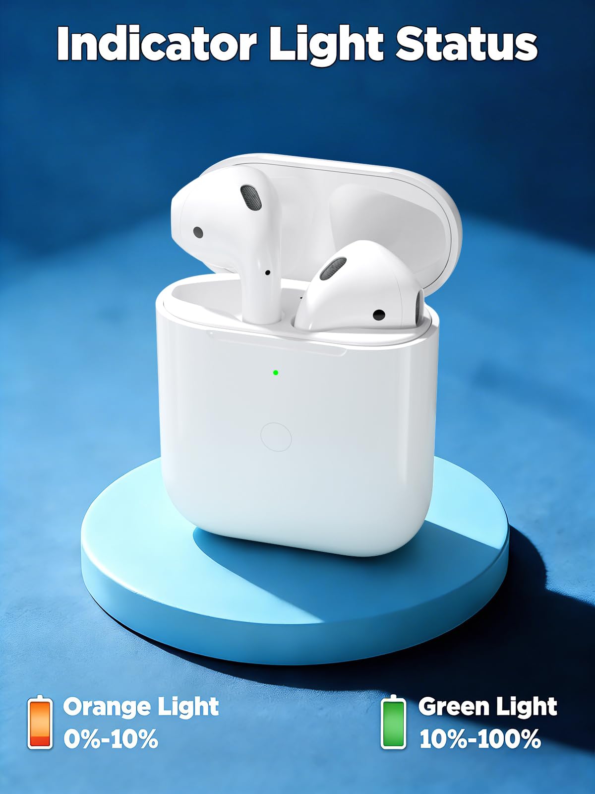 Replacement Charging Case for AirPods 1st/ 2nd Generation, Wireless Charger Case for Air Pod 1/2 Gen, Support Bluetooth Pairing Sync Button, No