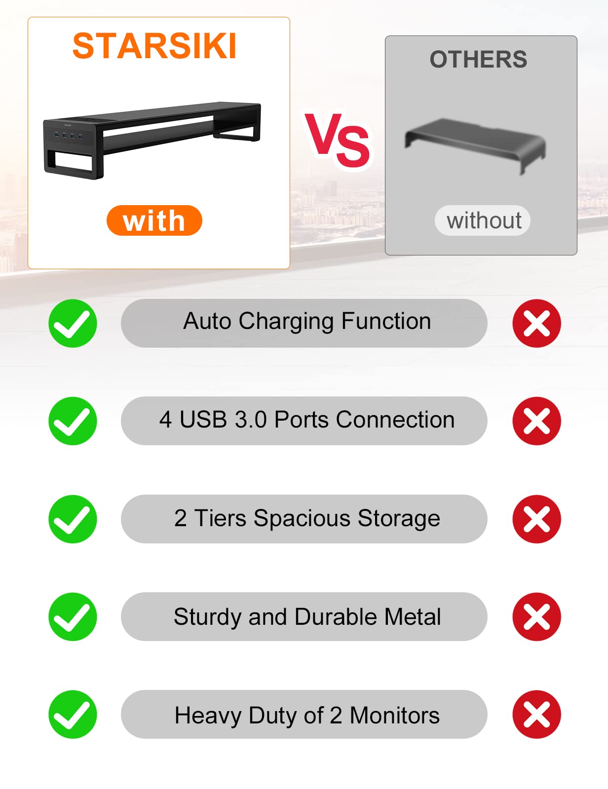 2 Tiers Dual Monitor Stand with Auto Charging Pad, 4 USB 3.0 Hub Ports, Double Monitor Riser, Metal Desk Stand with Storage, Long Screen Raiser for 2