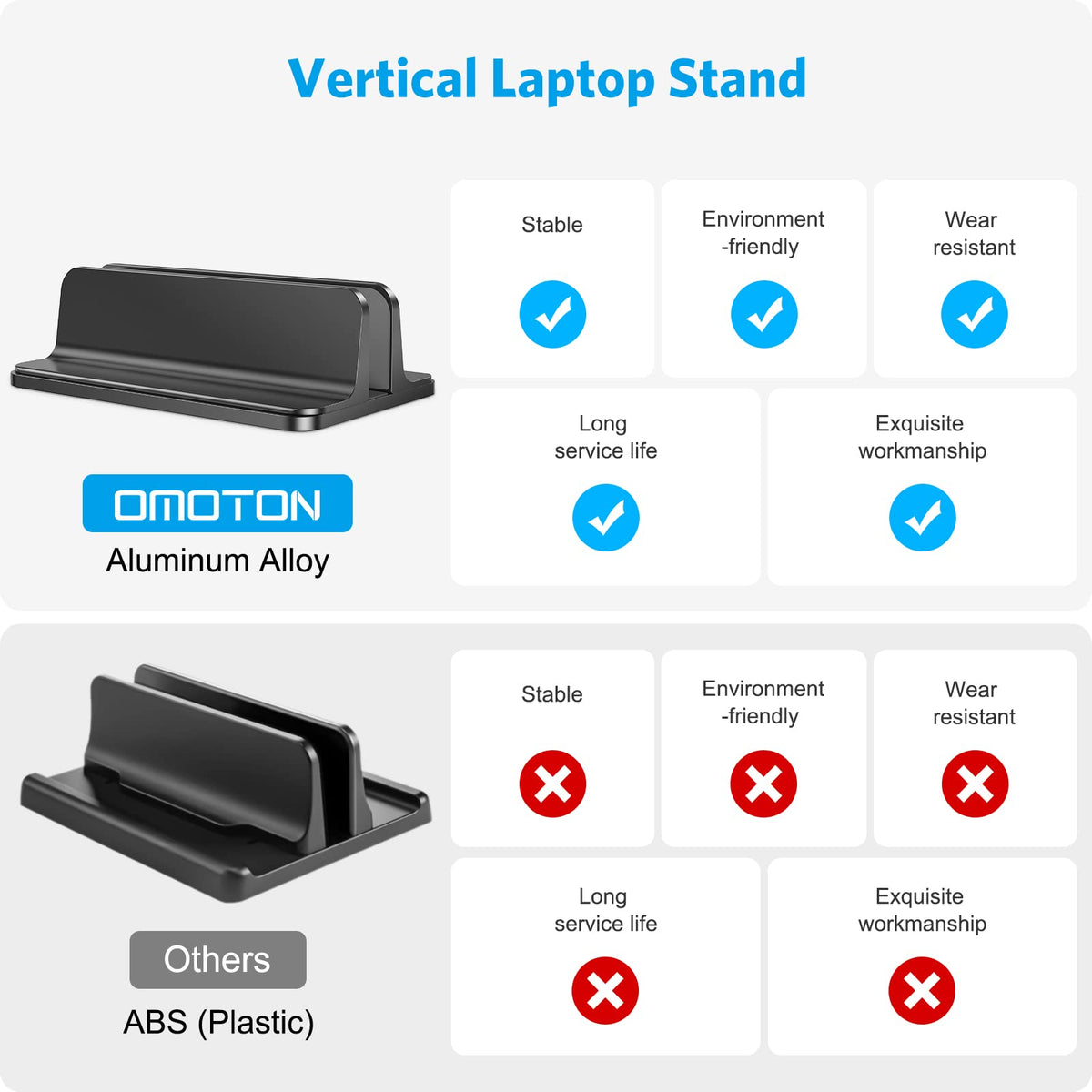 OMOTON Vertical Laptop Stand Holder, Adjustable Dock for MacBook, Black