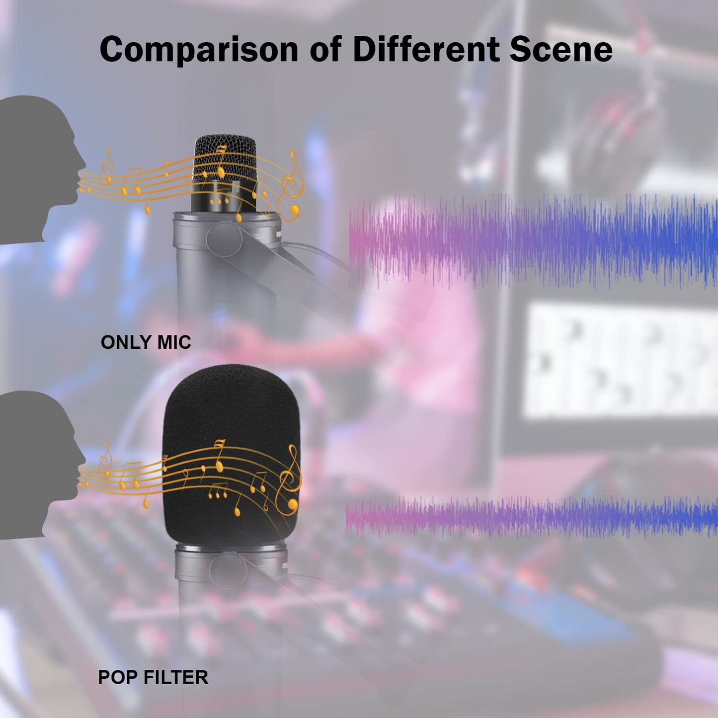 Boseen Microphone Cover for SM7B, Mic Cover Foam Microphone Windscreen Compatitable with SM7B Professional Mic Foam for SM7B Recording Condenser