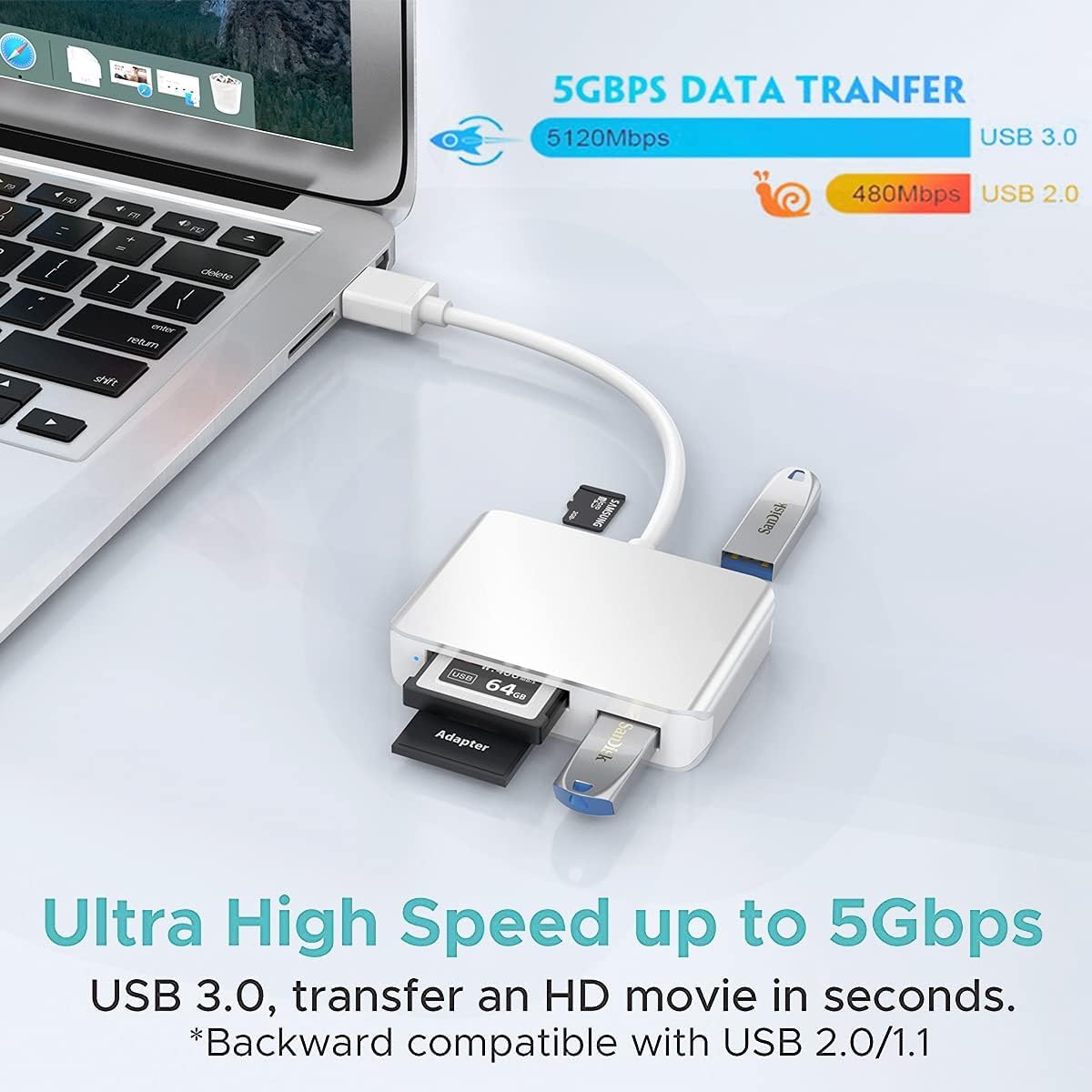 XQD/SD/Micro SD Card Reader, Memory Multi-Card Reader/Writer/Adapter with 2 USB3.0 Port, Support Sony G/M Series Lexar 2933x/1400x USB Mark XQD Card