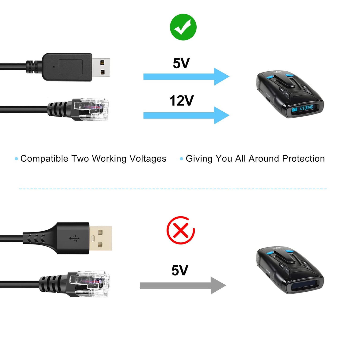 Plozoe Radar Detector Cord, USB to RJ11 Cable,RJ11 Plug Power Cable,for Escort Uniden Radenso XP Beltronics Cobra Whistler Radar Detector,Replacement