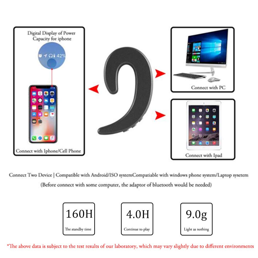 3C Light Ear Hook Wireless Bluetooth Headphone,Painless Wearing Single Ear Bluetooth Earpieces with Mic,Lightweight Non Bone Conduction Headsets