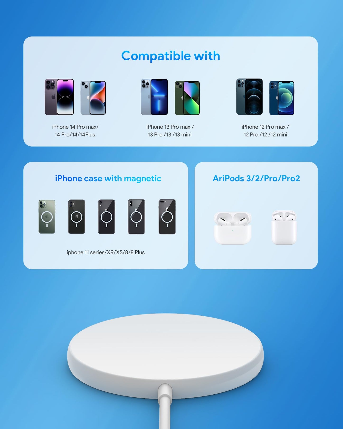 SMOONFACE Magnetic Wireless Charger for iPhone 17 16 Wireless Charger with 20W PD USB C Charger, 2 Pack Compatible with Magsafe Charger for iPhone