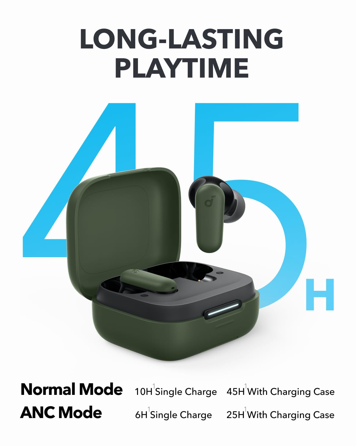 Soundcore P30i by Anker Noise Cancelling Earbuds, Hands-Free Viewing