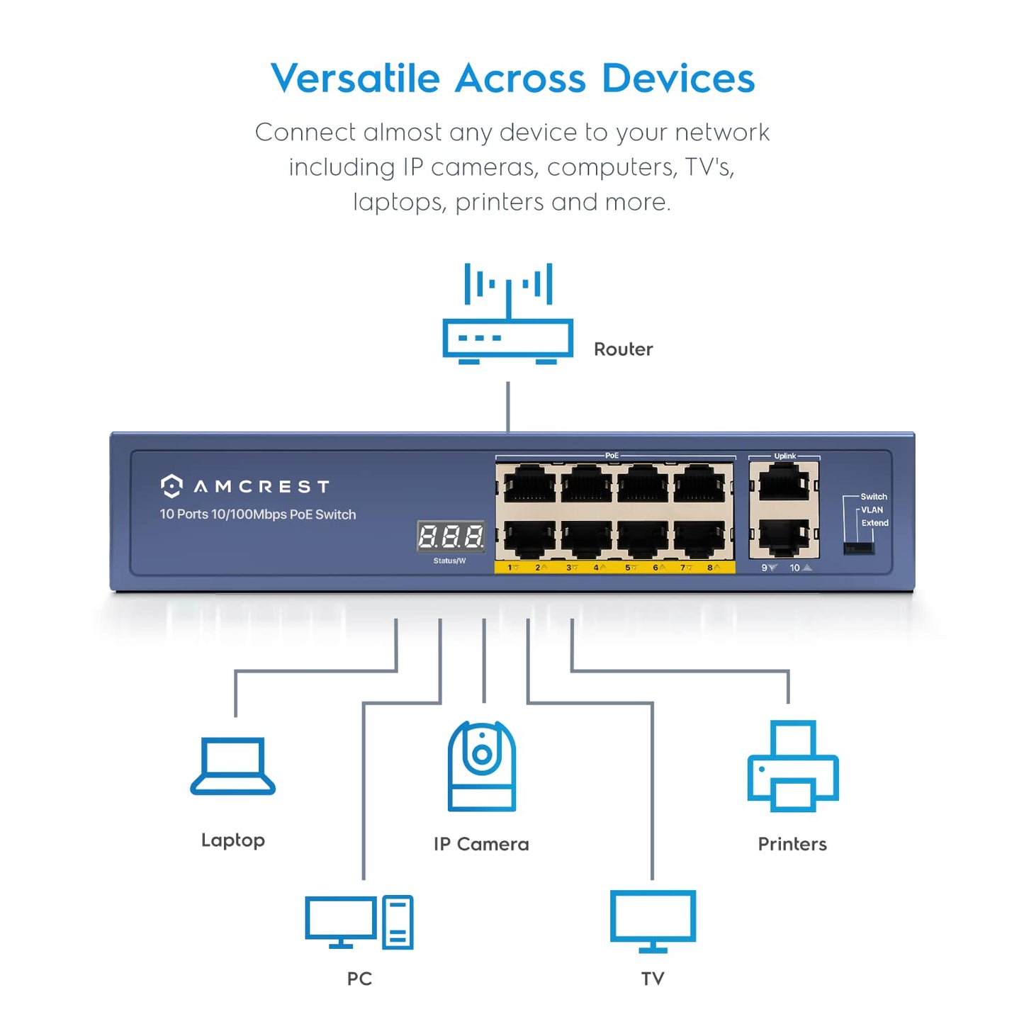 Amcrest 8-Port POE+ Switch, Power Over Ethernet, 802.3at, 96W, Metal Housing, 2-Port Uplink, Unmanaged, Desktop, 1-Year Warranty