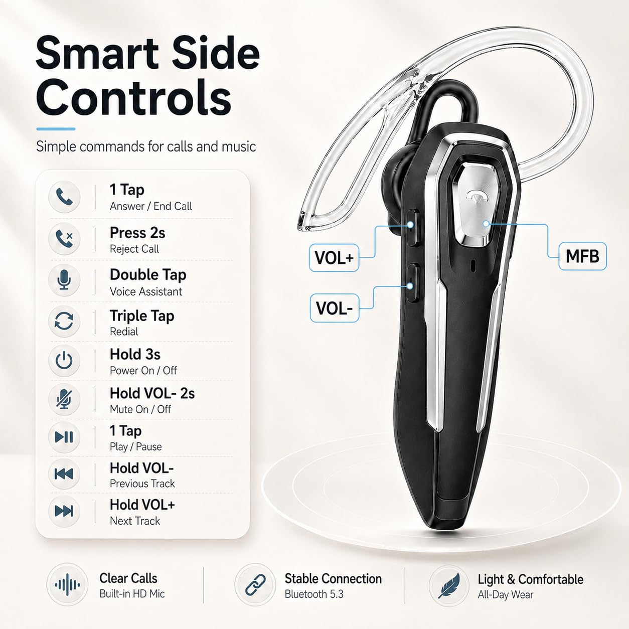 Sellwell Sliver Bluetooth Earpiece with Mic, Mono Wireless Headset, 30H Call Time, Dual MEMS Mics, Mute Button, USB-C Charging, Voice Assistant