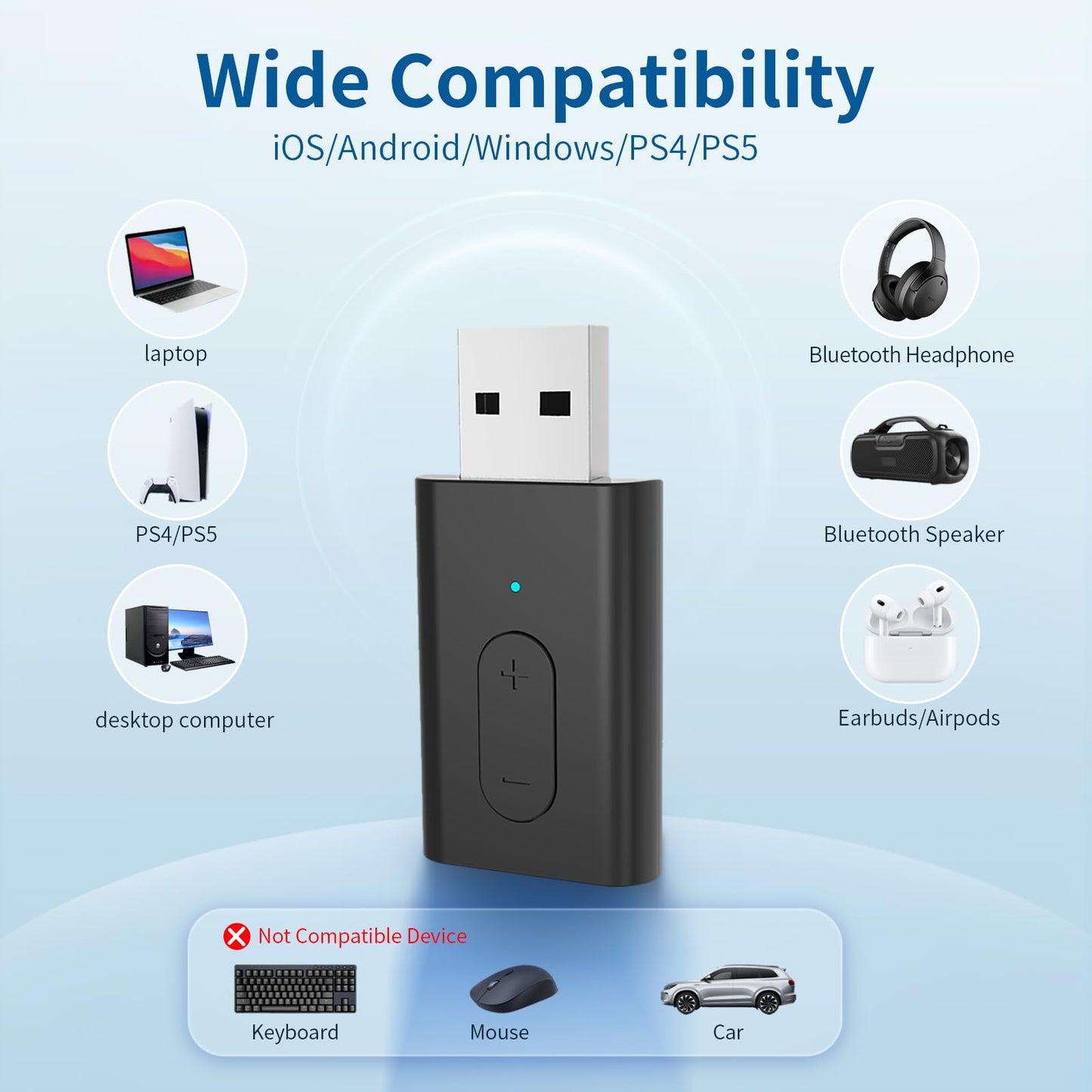 Bluetooth 5.3 Transmitter, APTX Adaptive APTX Low Latency Dual Device Connection,for PS5,PS4, Switch, PC, TV,Bluetooth Headphones (Plug Play)