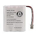 Kastar 1-Pack Battery Replacement for Uniden 5.8GHz Phone Models CEZAI998 CXAI5198 CXAI5698 DXAI5188-2 DXAI5588-2 DXAI5588-3 DXAI5588-4 DXAI5688-2