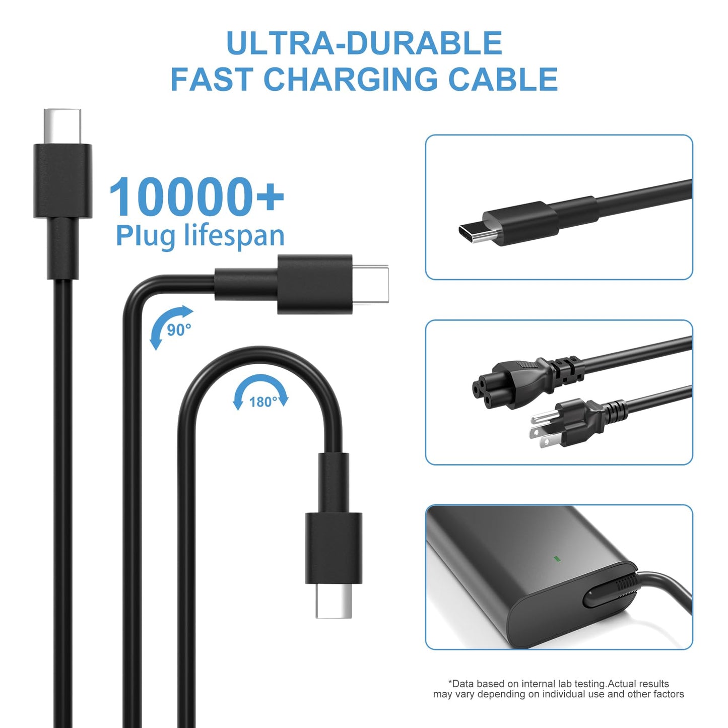 BIYTC 100W USB-C AC Adapter Compatible with Dell USB C Laptop Charger for Precision 5680 3580 3580 3580 3581 Latitude 5340 7640 7640 7340 5440 5540