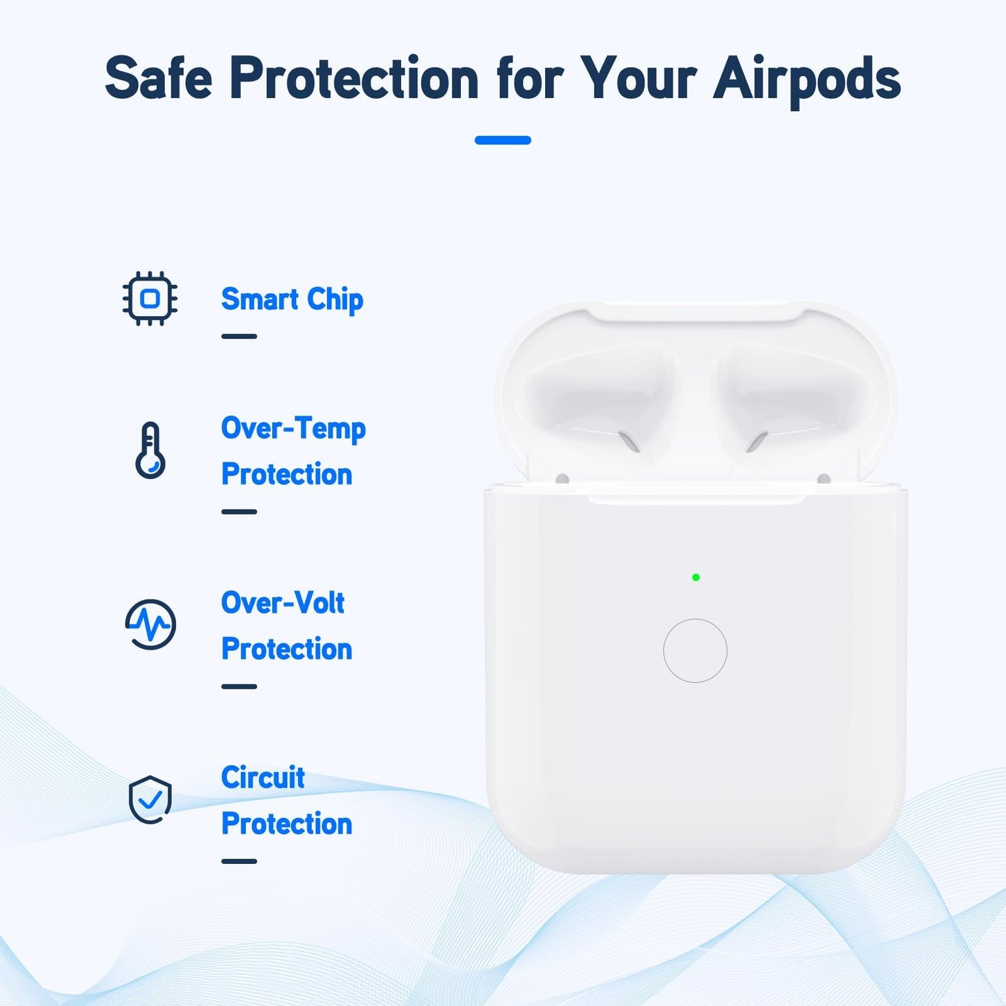 owenbo Replacement Airpod Wireless Charging Case, Charging Case Compatible for Air Pod 1st 2nd Generation, Airpods1&2 Charger Case