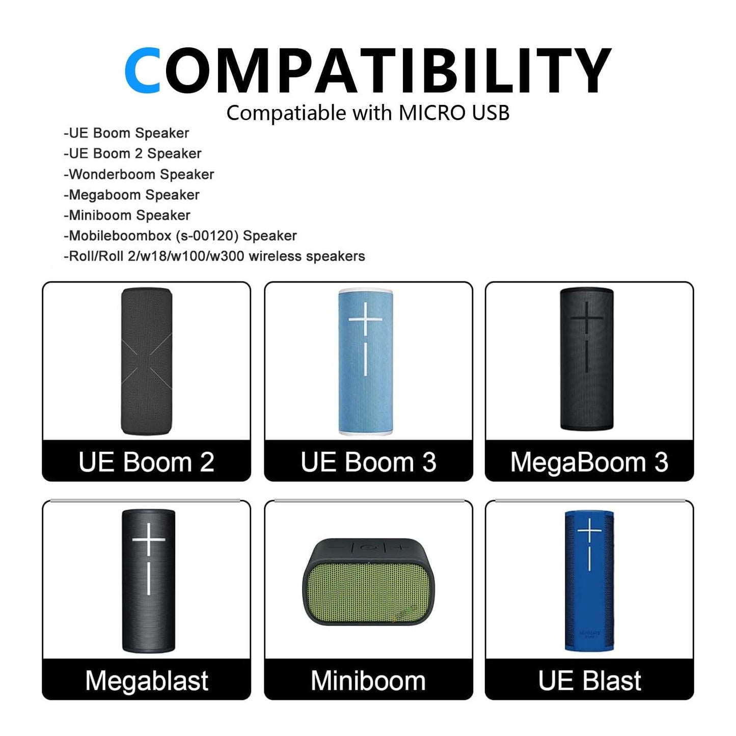 BCWJ NETS Boom 3 AC Wall Charge USB Cable Cord for UE Ultimate Ears Power Up Charging Dock, Boom 3, MEGABOOM 3 Blast, Boom 2, MEGABLAST, Wonderboom