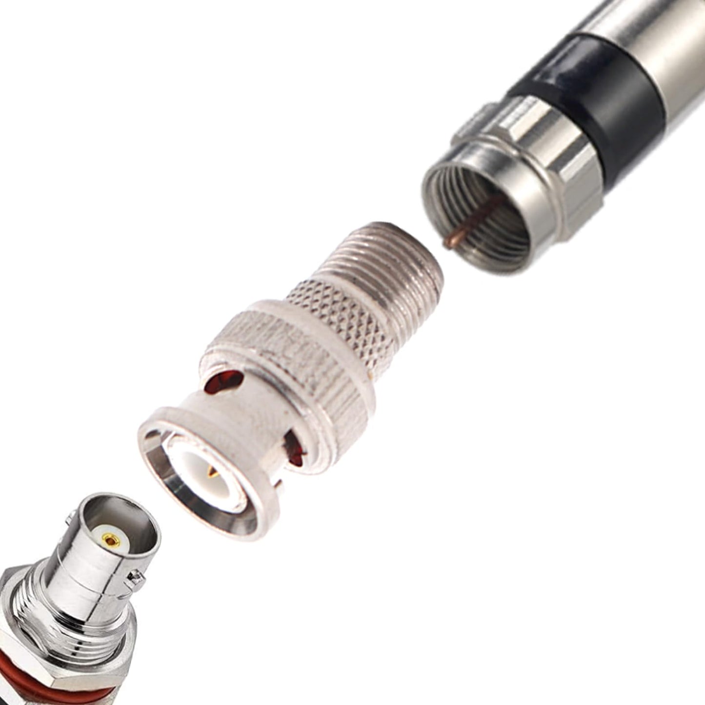 GSLSYZY 2Pcs BNC Male to F Female Coax Connector, 75 Ohm, RG6, RG59, for Scanner, Security Camera, DVR
