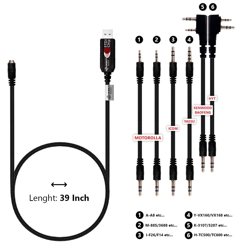 MIRKIT FTDI USB Baofeng Programming Cable 6 in 1 Model 5 for Flashing Ham Radios: Baofeng Radio, Wouxun, Kenwood, Motorola, Yaesu