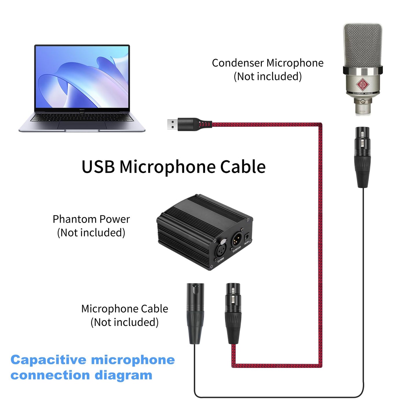 Yumiwoow 3.3FT XLR to USB Recording Cable,XLR Female to USB A Microphone Link Converter Cable for Microphones or Karaoke Recording