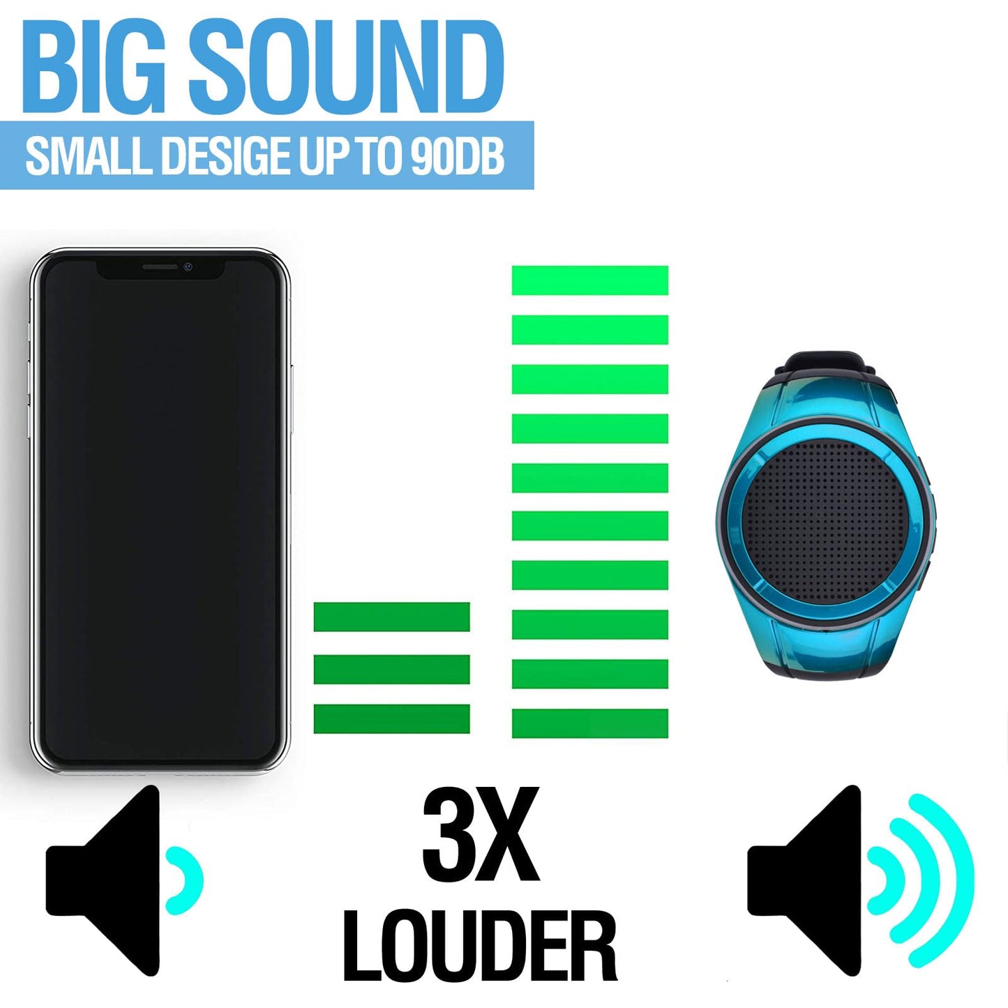 Frewico Wearable Portable Waterproof Bluetooth Speaker Watch X10 Clip Speaker MP3 Player Handsfree Clear Call Speakerphone,TWS,SD Card Slot,Selfie