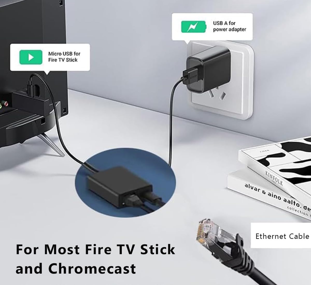 Snlrntin Ethernet Adapter for Fire TV Stick/4K/4K Max, Fire TV Cube, Chromecast Ultra Audio, Micro USB to Network Adapter