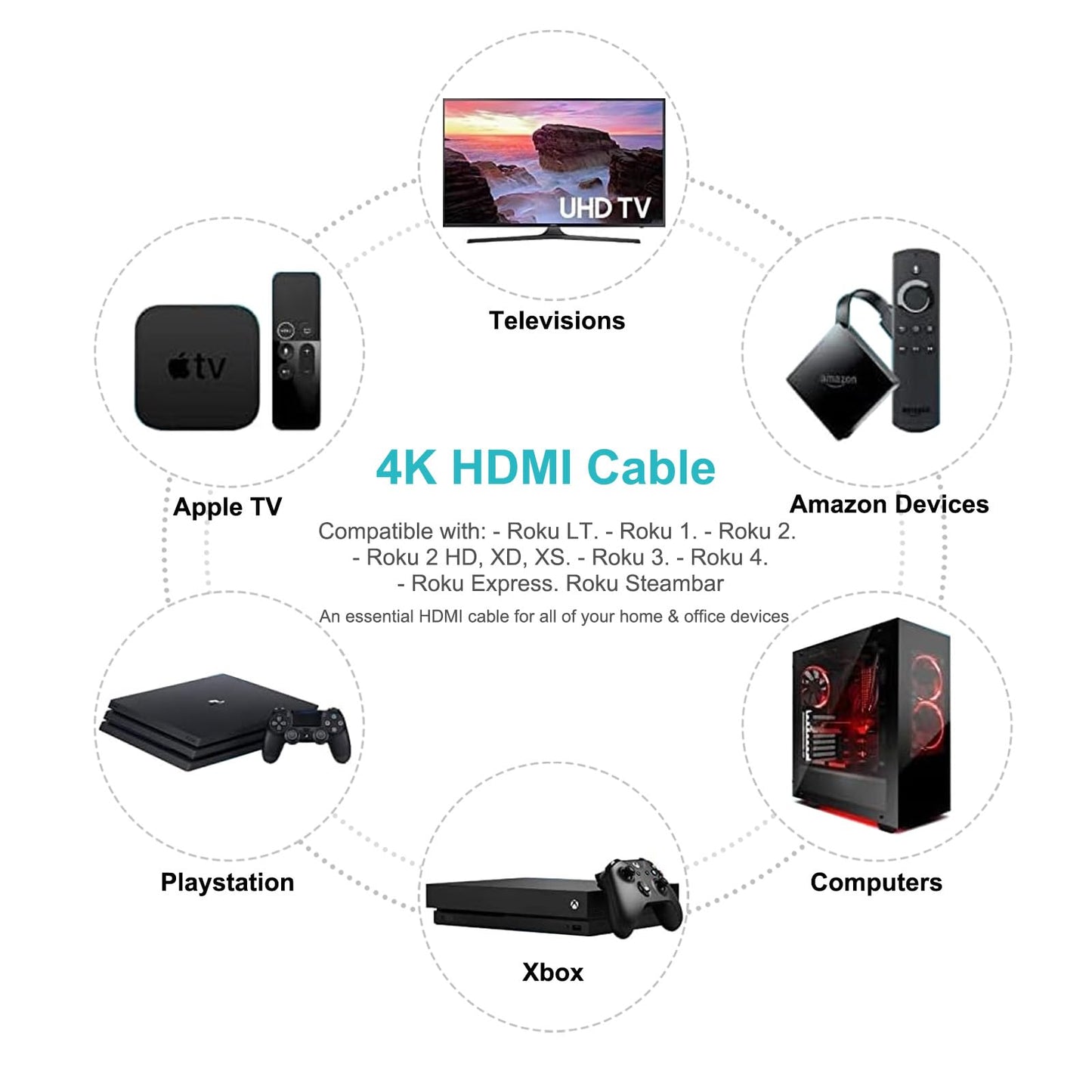 10Ft High Speed HDMI Cable 8K 10K 4K HDMI to HDMI Cord Fit for Samsung Smart TV, Sound bar, Sony PS5, PS4, Xbox One, LG, Fire TV, Monitor eARC/ARC
