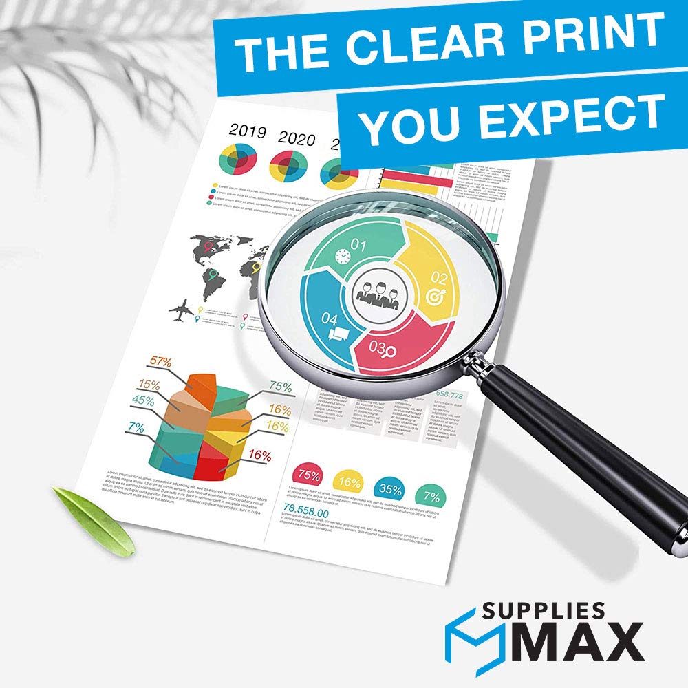 SuppliesMAX Compatible Replacement for HP Color Laser Jet Enterprise M552/M553/M577/E55040/E57540 Cyan High Yield Toner Cartridge (9500 Page Yield)
