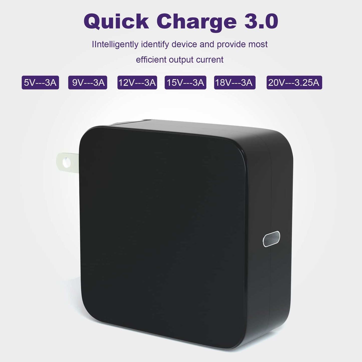 Ursulan AC Charger Compatible for T-Mobile 5G Internet Gateway - Arcadyan KVD21 Adapter Type/USB C